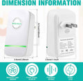 EcoWatt® Pro — Dispositivo Risparmio Energetico Premium